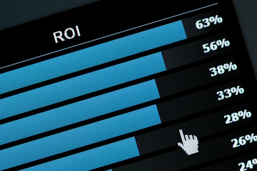 return of investment data